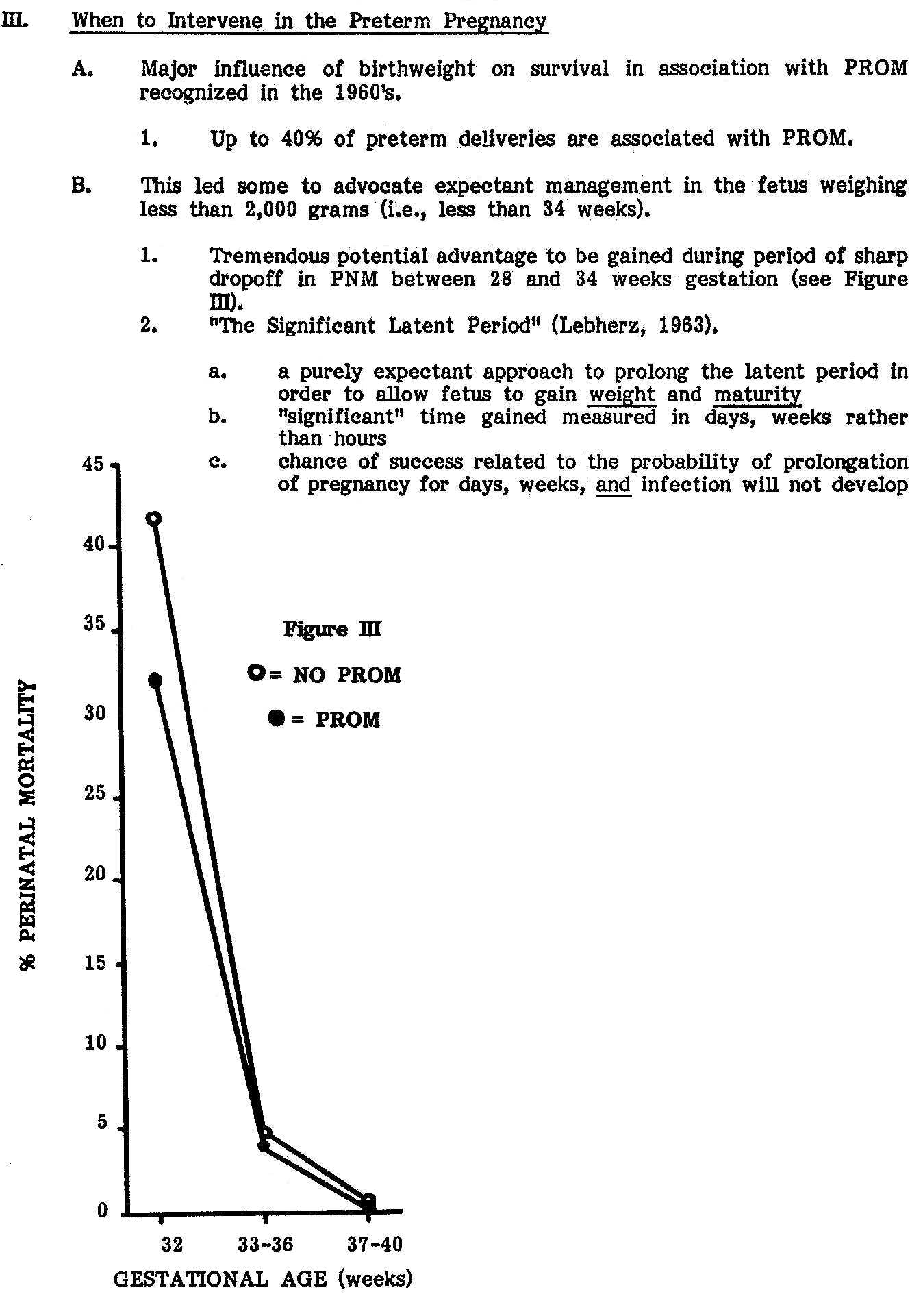 Pregnancy  Birthweight-weeks PROM is premature rup of membrs.